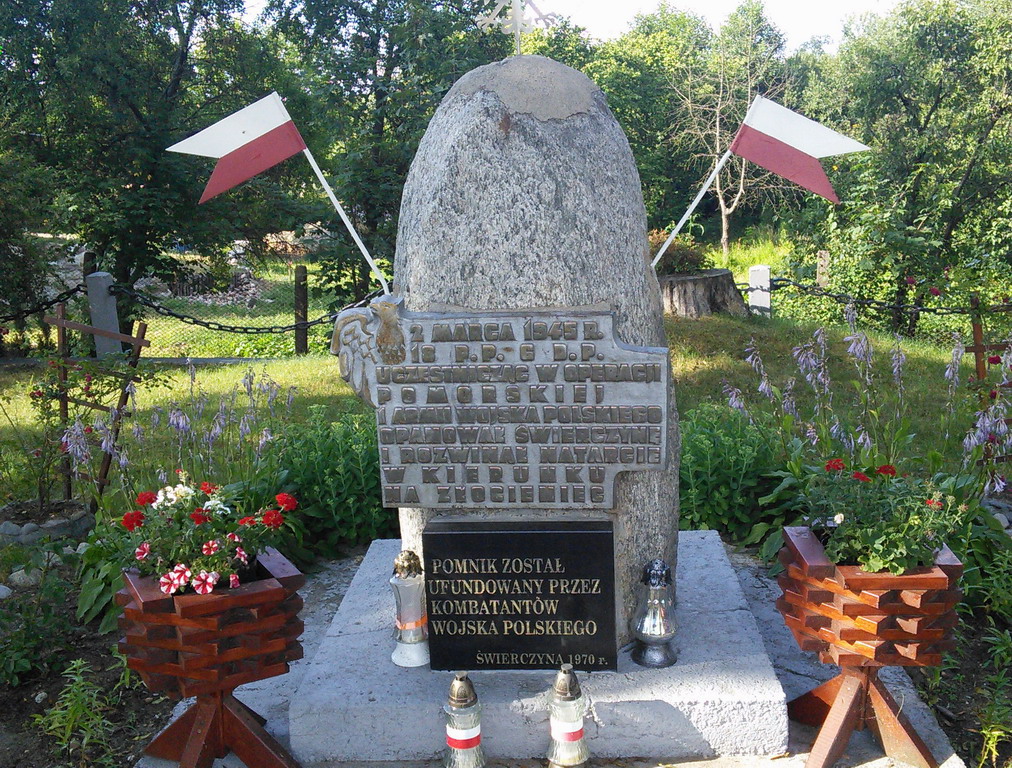 Świerczyna
